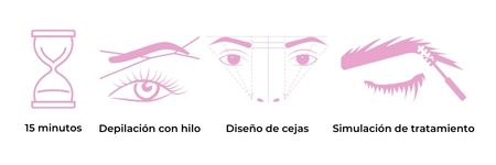 Simulación de micropigmentación de cejas